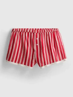 The Primark Scene | Gestreifte Boxershorts mit Spitzenbesatz