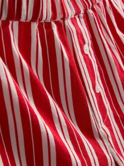 The Primark Scene | Gestreifte Boxershorts mit Spitzenbesatz